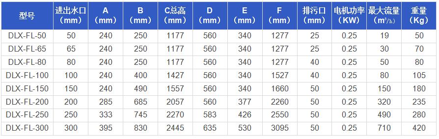 DLX-FL.jpg DLX-FL.jpg