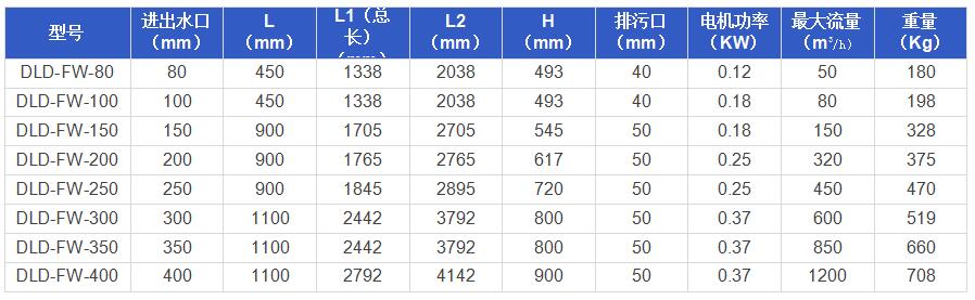 DLD-FW.jpg DLD-FW.jpg