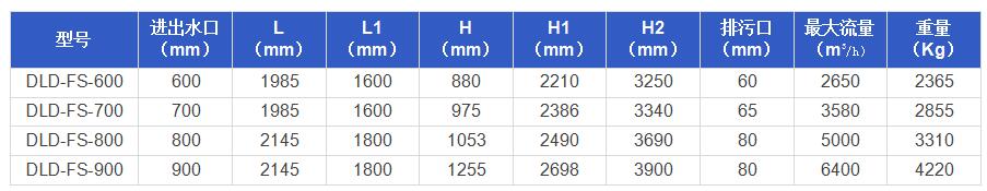 DLD-FS.jpg DLD-FS.jpg