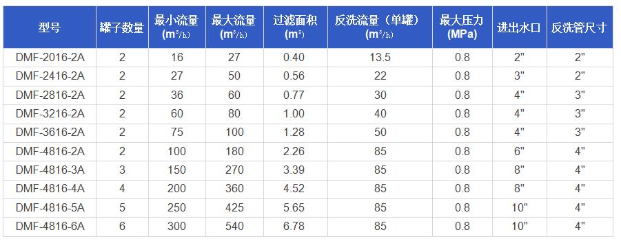 DMF16-1.jpg DMF16-1.jpg